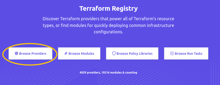 Registry Terraform