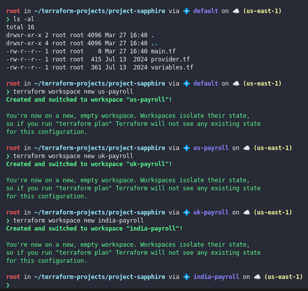 Creación de workspaces
